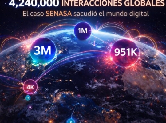 El caso SENASA