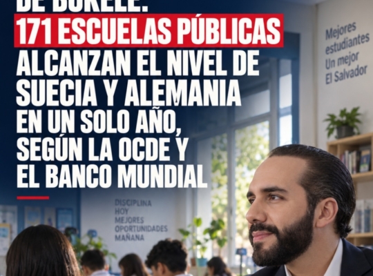El milagro educativo de Bukele en El Salvador: 171 escuelas públicas alcanzan el nivel de Suecia y Alemania en un solo año, según la OCDE y el Banco Mundial